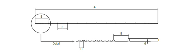 Drawing and dimensions of PE separator